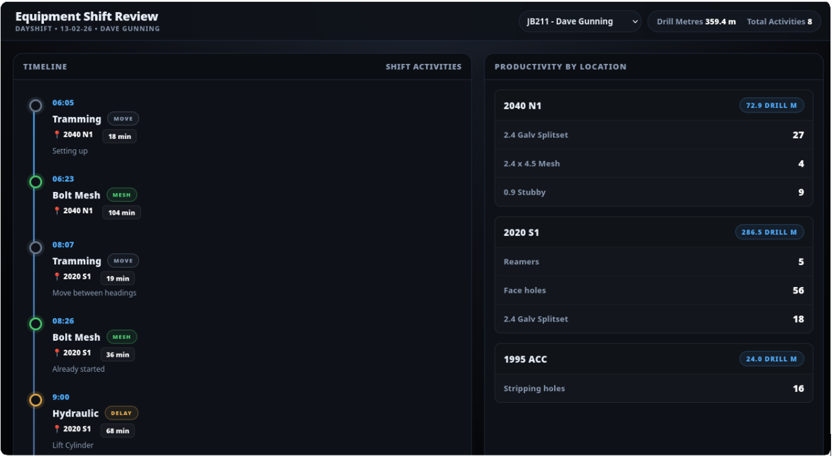 Dispatch screenshot 1
