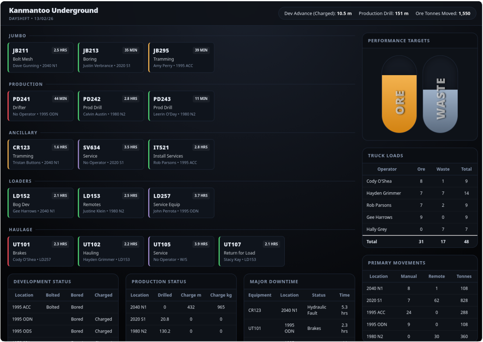 Dispatch screenshot 3